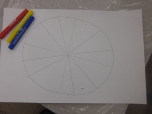 color wheel with marker dots